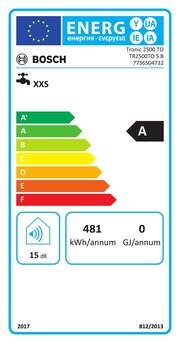 Energy Label Bosch Home Comfort TR2500TO 5 B