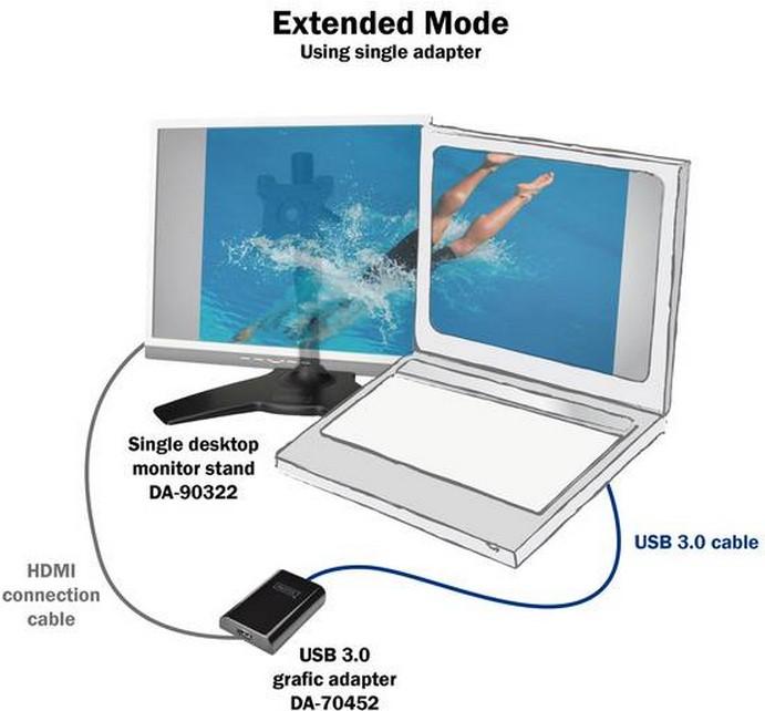 Actual product image Digitus USB 3.0 to (HDMI)