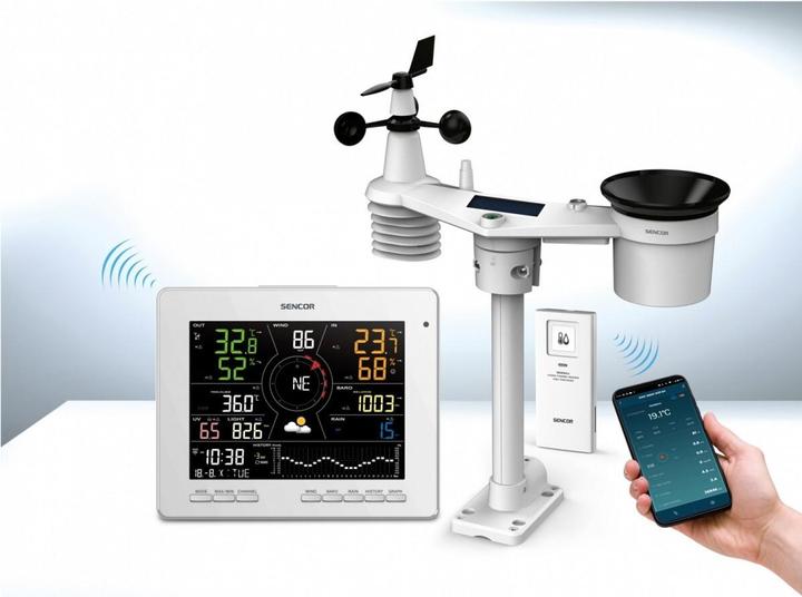Actual product image Sencor Weather station SWS 16600 WiFi 7-in-1