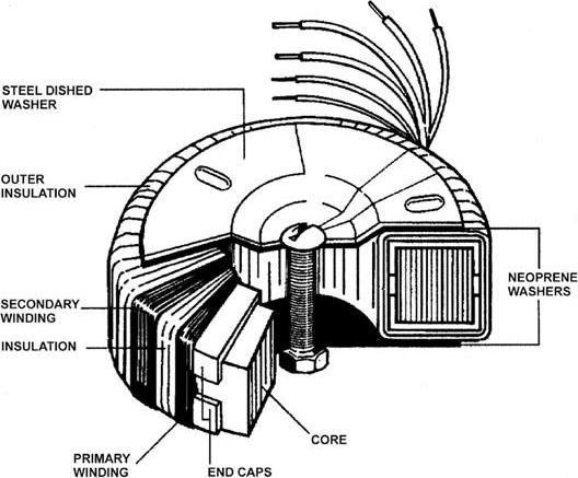 Velleman 16018