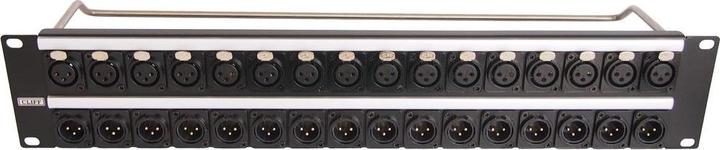 Image du produit Rs Pro Patch Panel, Stahl, Schwarz