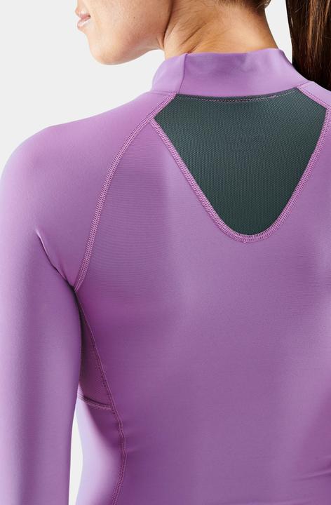 Actual product image Skins S3 Thermal Longsleeve (XS)