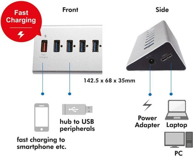 Produktbild LogiLink UA0228 (Micro USB, 7 Ports)