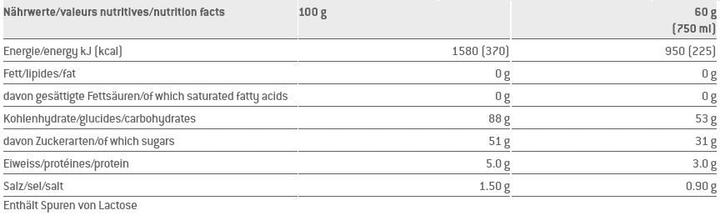 Nutritional values and ingredients Sponser long energy (Lemon, 1 pcs., 1200 g)