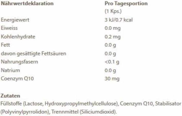 Nährwerte und Zutaten Burgerstein Coenzym Q10 (180 Stück, Kapseln, 54 g)