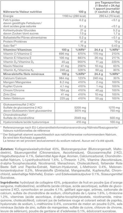 Nährwerte und Zutaten Swiss Alp Health Drink (30 Stück, Flüssigkeit, 670 g)