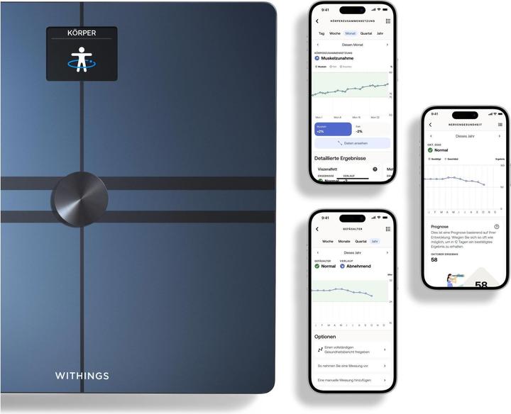 Actual product image Withings Body Comp (200 kg)