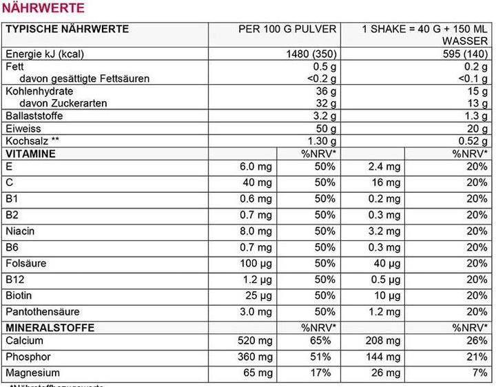 Nährwerte und Zutaten Sponser Pro Recovery 50/36 (Vanille, 1 Stk., 900 g)