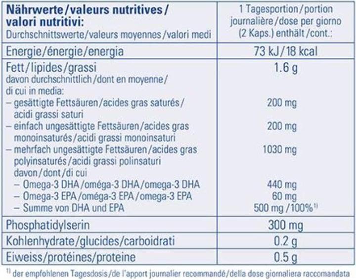 Nutritional values and ingredients Alpinamed IQ memory (1 Piece, Capsules, 120 g)