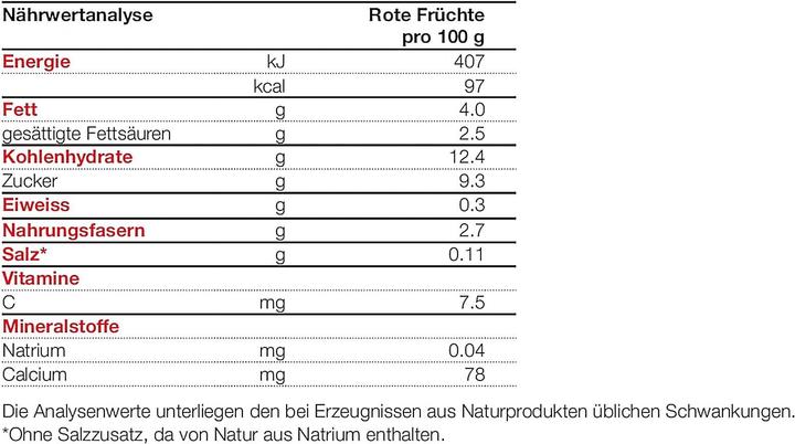 Nährwerte und Zutaten Milupa Le Petit Dessert (330 g)