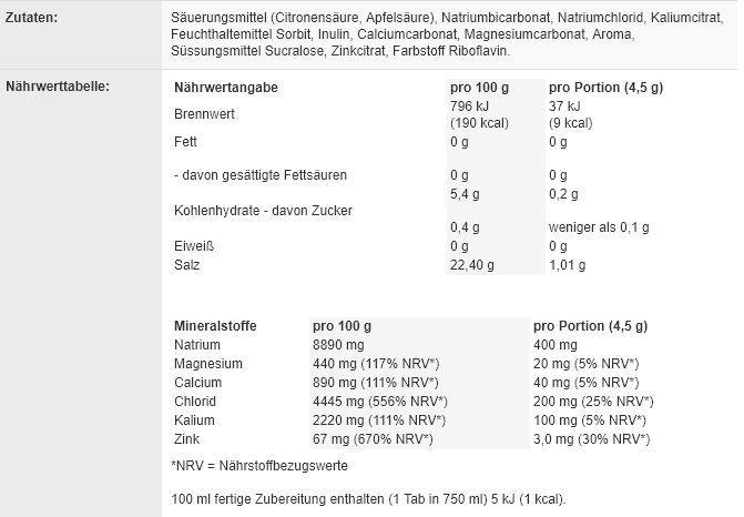 Valori nutrizionali e ingredienti Sponser Elettroliti (Limone, 1 pz., 45 g)
