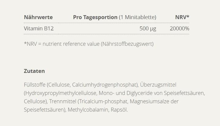 Nährwerte und Zutaten Burgerstein Vitamin B12 Boost (100 Stück, Tabletten, 27 g)