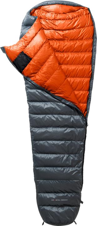 Actual product image Nordisk Phantom 440 (235 cm)