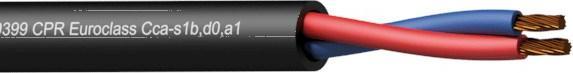 Procab CLS225-CCA-Kabel (100 m, 2.50 mm²)