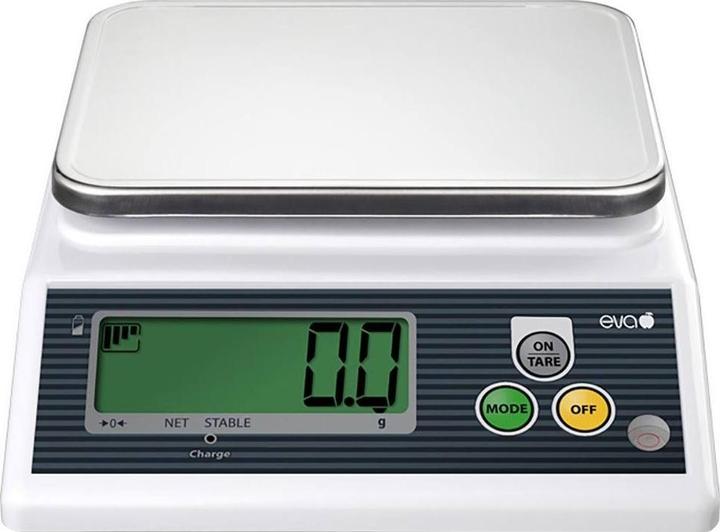 EVA Table scale