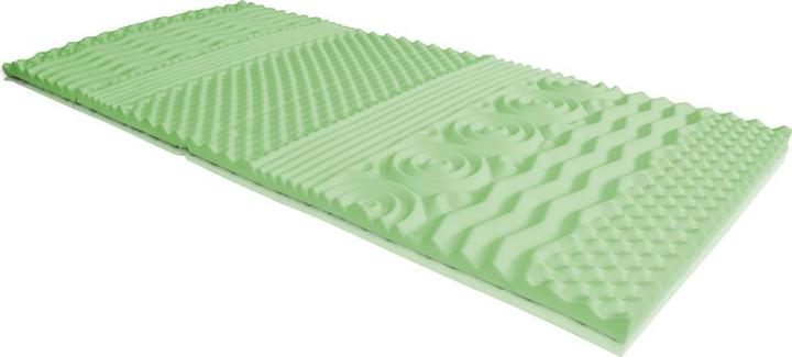 Actual product image Möbel-Eins Topper overlay (200 x 200 cm)