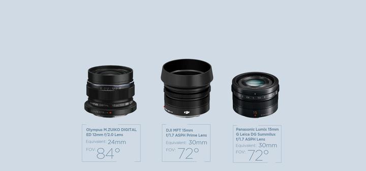 Actual product image DJI Zenmuse X5 (incl. lens)