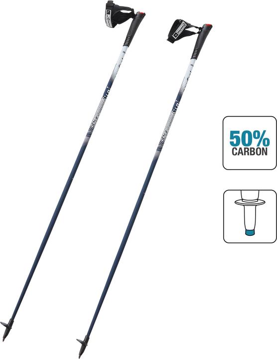 Produktbild Newfeel Propulse Walk 500 Poles