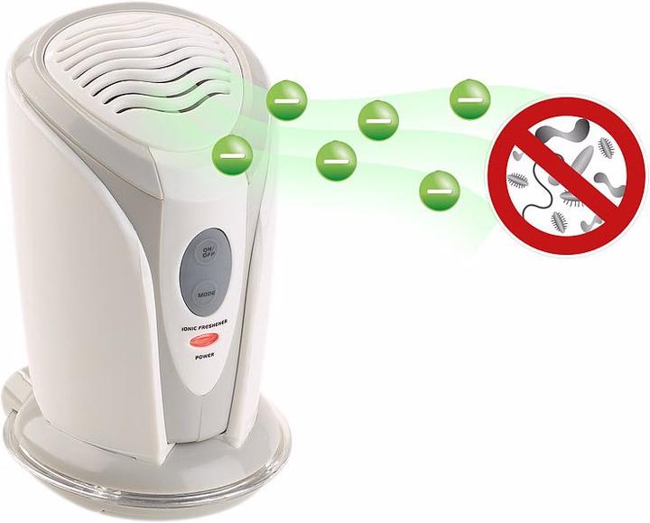 Produktbild Newgen medicals 2 mal Mini-Ionisator und Luftreiniger