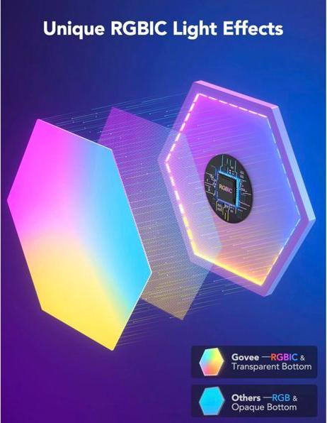 Actual product image Govee Glide Hexa Light Panels (458 lm)