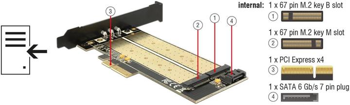 Produktbild Delock PCI-Ex4