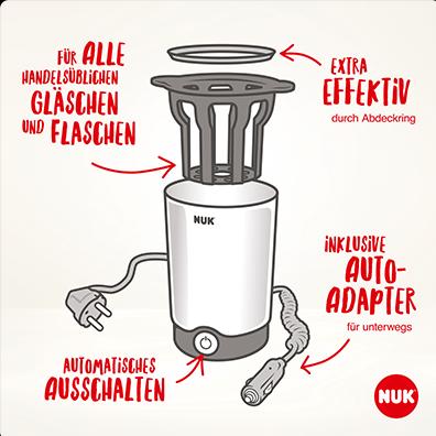 Actual product image NUK Thermo Express