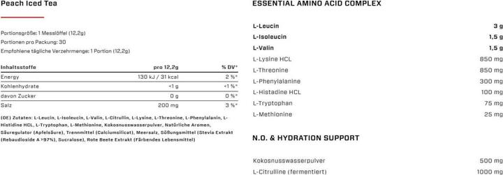Nutritional values and ingredients Vast Total Amino EAA+ (345G can) (Peach Icetea, 1 pcs., 345 g)