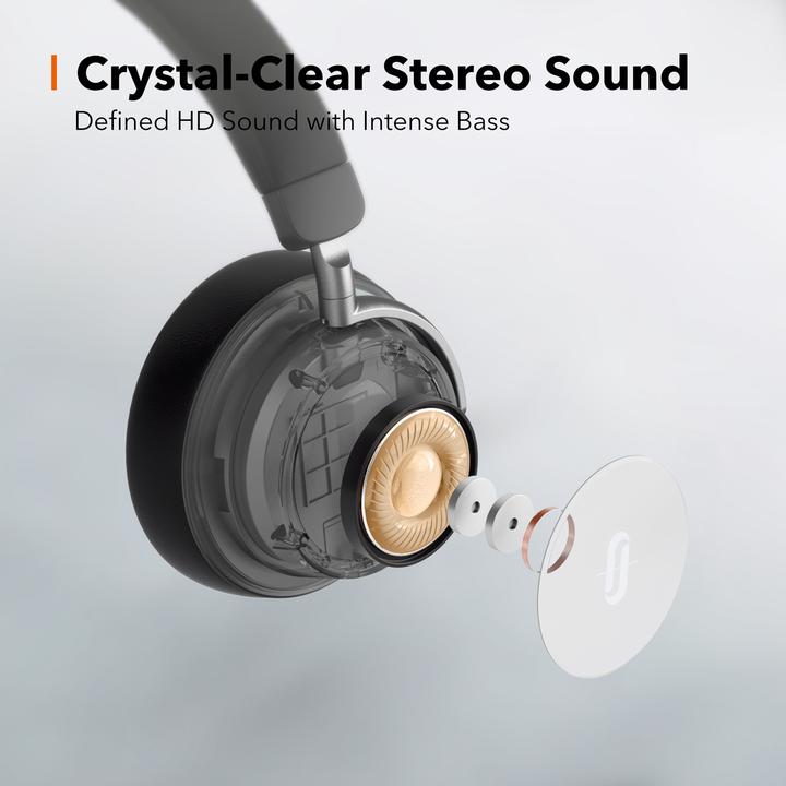 Actual product image Taotronics SoundSurge 46 (ANC, 30 h, Wireless)