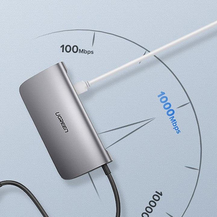 Immagine prodotto Ugreen 9 in 1 Hub (USB-C, 9 Porti)