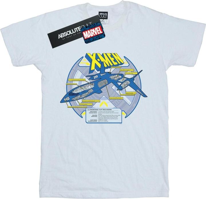 XMen XJet Breakdown TShirt (3XL)