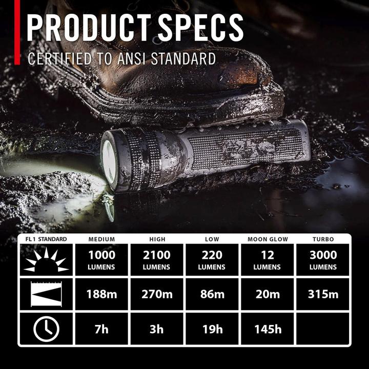 Produktbild Coast GX40R Wasserdichte wiederaufladbare Taschenlampe 3000 Lumen (20.30 cm, 2000 lm)
