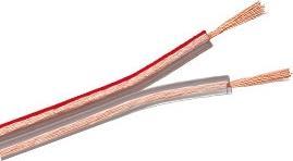 Purelink Speaker cable, 2x0.75 mm², 10m, transparent, CCA (10 m, 0.75 mm²)