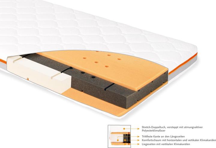 Immagine prodotto Pinolino Luna Air (140 x 70 cm)