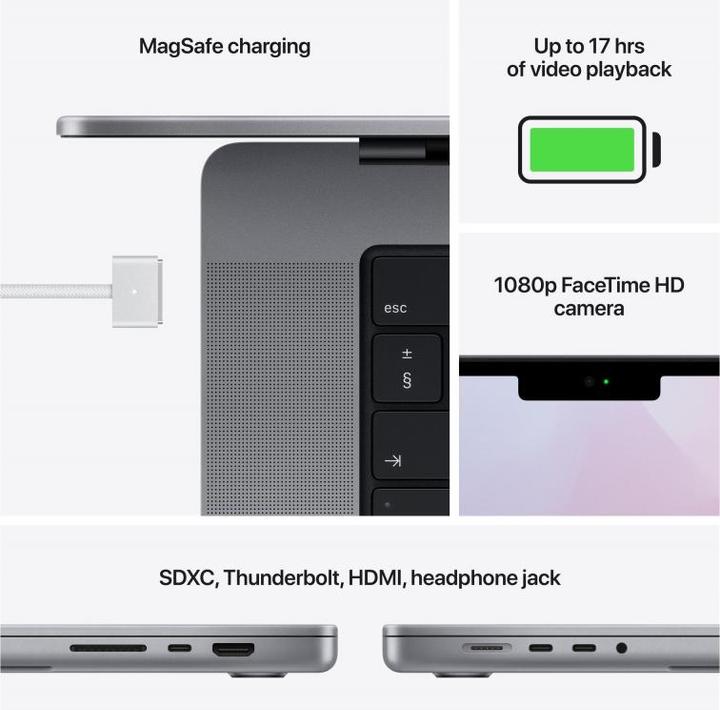 Produktbild Apple MacBook Pro – Late 2021 (14", M1 Pro, 16 GB, 512 GB, CH)