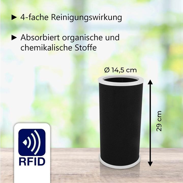 Image du produit Hermex Filtre à charbon actif alternatif pour Xiaomi Mi Air Purifier 3C (1 x)