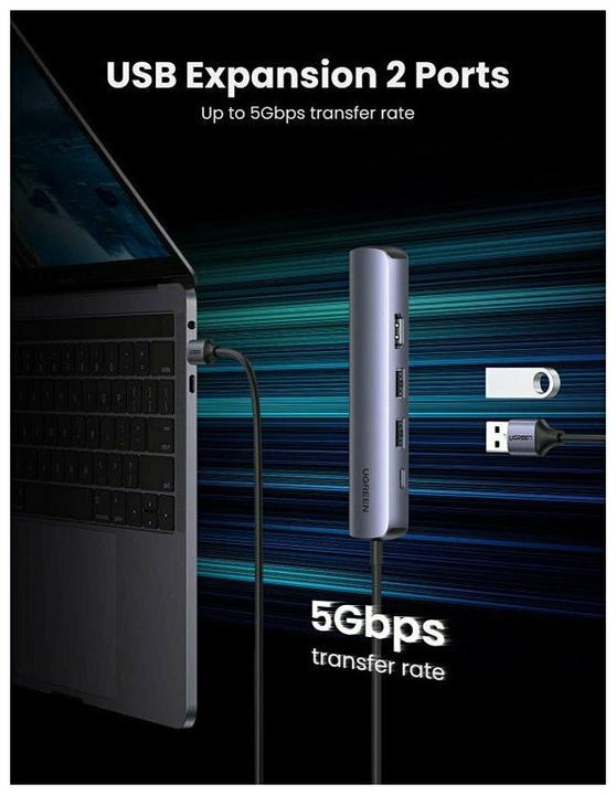 Actual product image Ugreen USB-C to 2x USB-A (USB-C, 5 Ports)