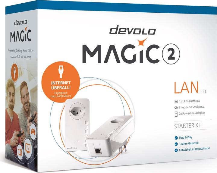 Actual product image Devolo Magic 2 LAN Starter Kit 1-1-2 (2400 Mbit/s)
