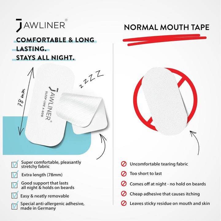 Actual product image Jawliner Mouth Tape Mouth plasters