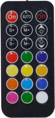 Actual product image Spacer Spcs-Gc-Rainbow (ATX)