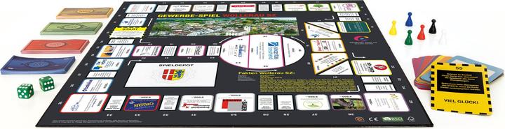 Actual product image Gewerbe-Spiel Wollerau SZ (German)