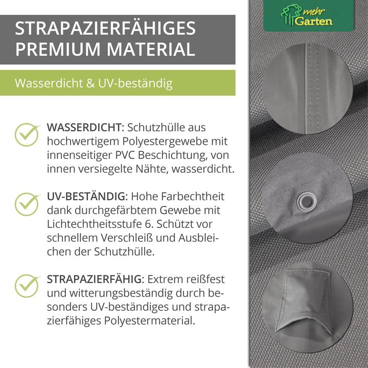 Actual product image Mehr Garten Premium protective cover