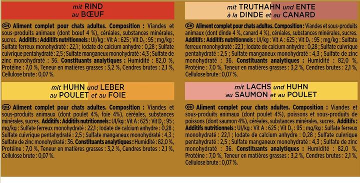 Image du produit Gourmet Or (Adulte, 8 pcs, 85 g)