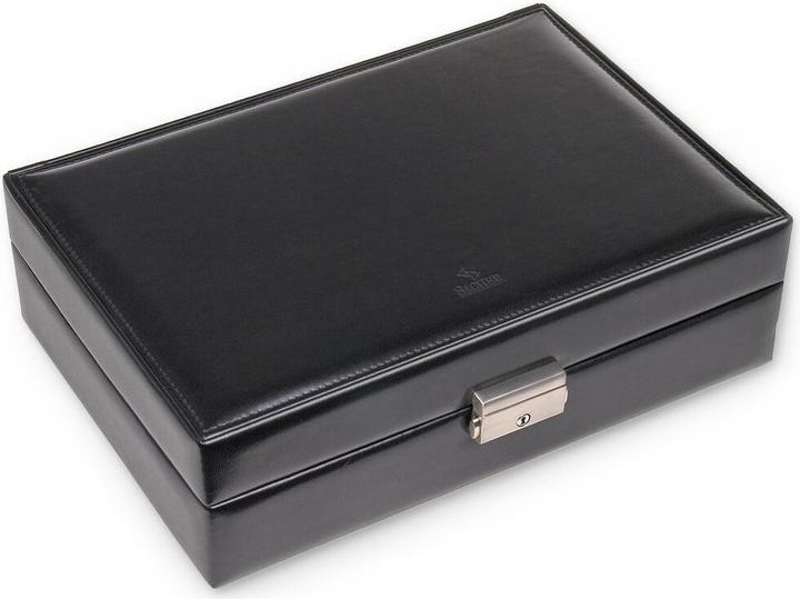 Actual product image Sacher watch cases