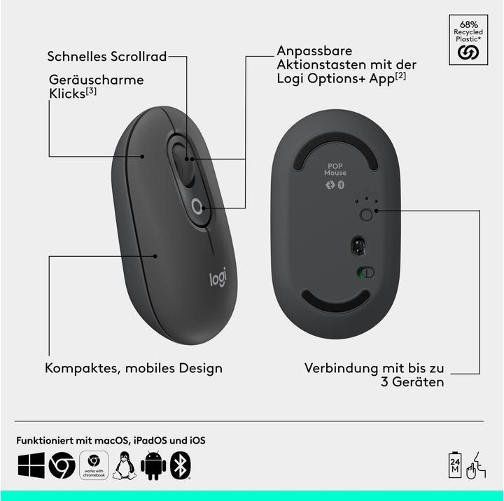 Actual product image Logitech POP Mouse with personalisable emoji (Wireless)