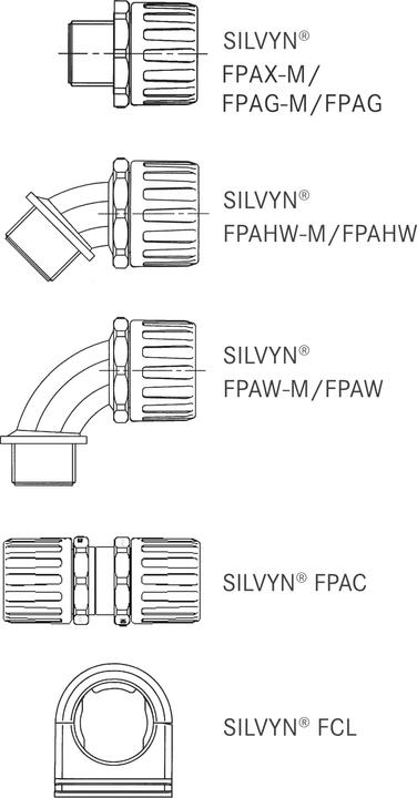 Actual product image Lapp Corrugated pipe gray 6.30 mm 61754000