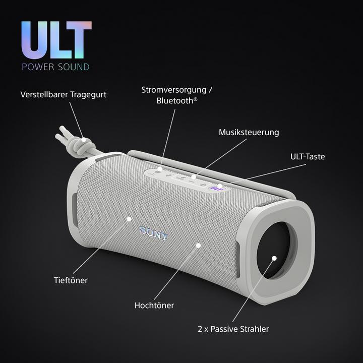 Productafbeelding Sony ULT Field 1 (12 h, Oplaadbare batterij)