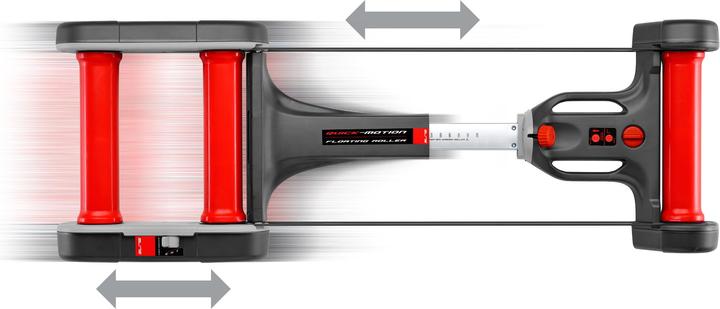 Actual product image Elite quick motion