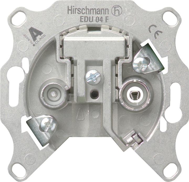 Actual product image Gira Antenna socket (Plug socket)