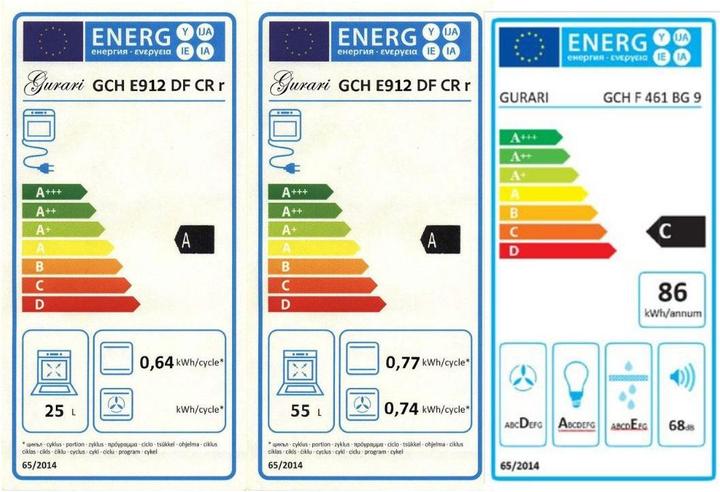 Energie-Label Gurari GCH E 912 DF CR R + GCH 461 BG 9