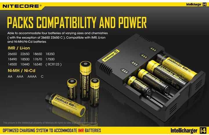 Produktbild Nitecore i4